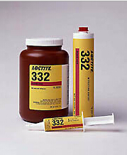 |̩332Yz|